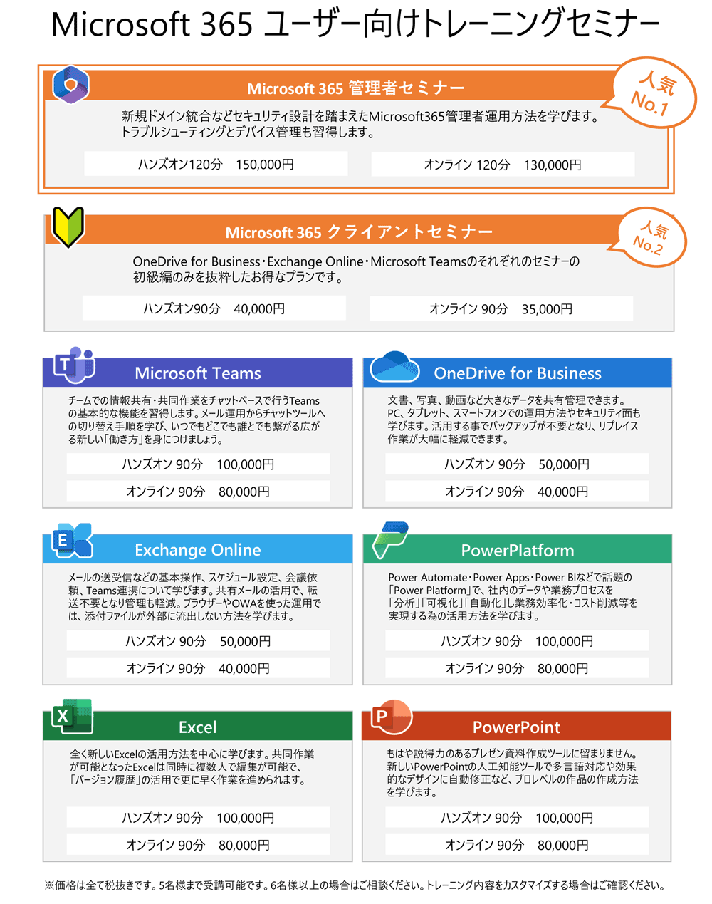 セミナ内容詳細画像
