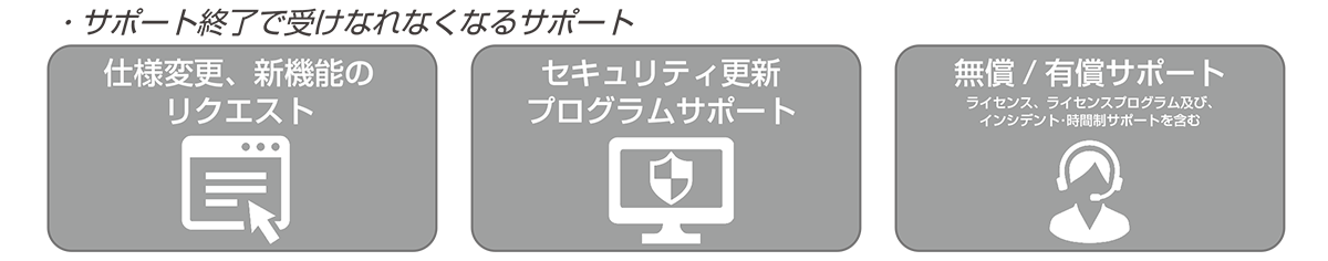 サポート終了で受けられなくなるサポート一覧(仕様変更、セキュリティ更新、無償/有償サポート)